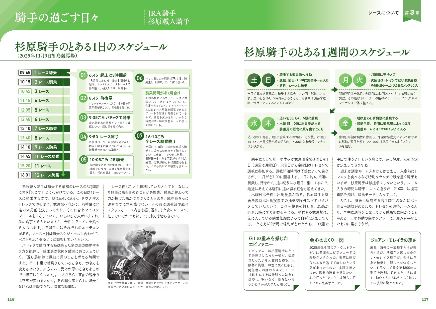 騎手の過ごす日々 JRA騎手 杉原誠人騎手