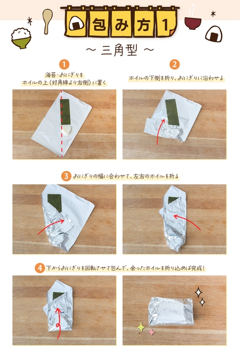 三角型ホイルおにぎり