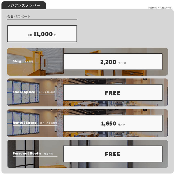 レジデンスメンバーの利用料金