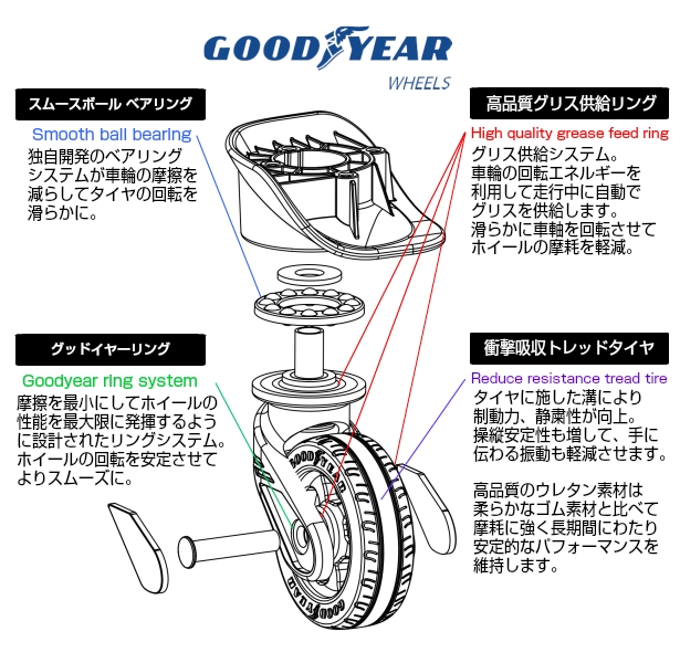 製品イメージ19