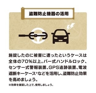 盗難防止機器の活用