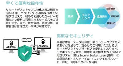 LinkMeMineが選ばれる理由(1)