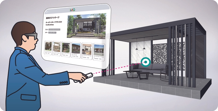 『メタバガーデン for MRグラス』利用時 イメージ