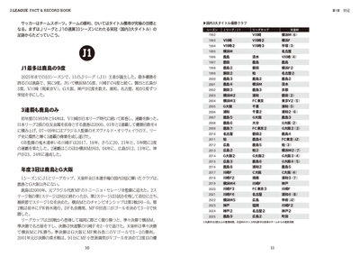 第1章 栄冠 国内3大タイトル