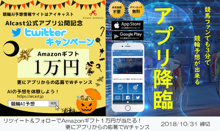 Twitterキャンペーン