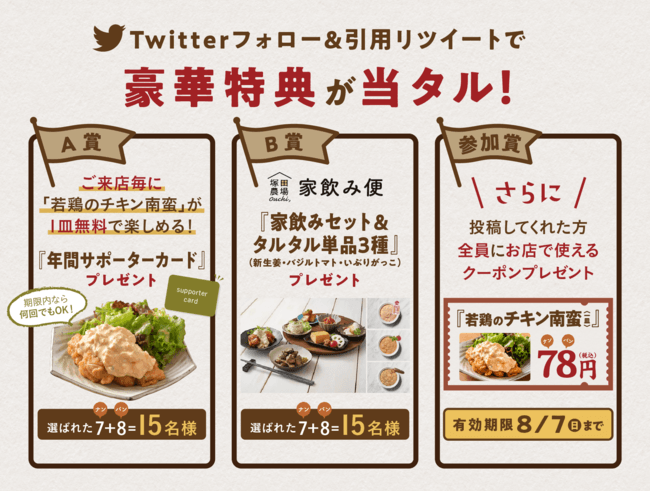 塚田農場公式Twitterをフォロー&引用リツイートで豪華特典が当タル!