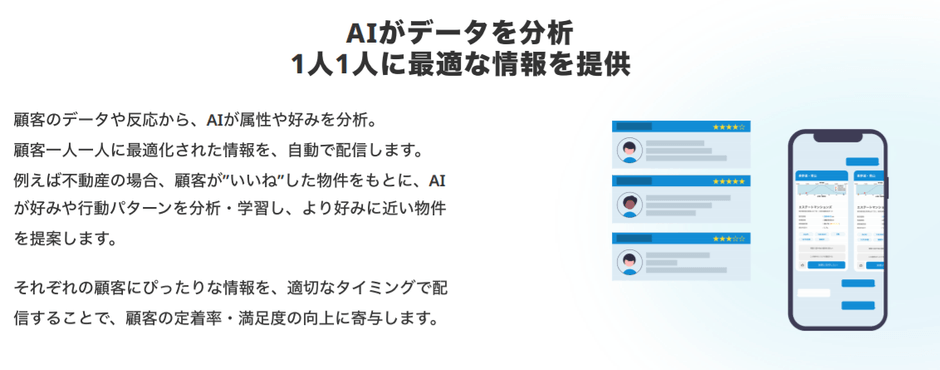 Recommender for biz資料4
