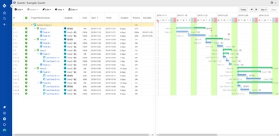 リックソフト　アジャイルなJira Software Cloudに対応　 ウォーターフォール型プロジェクト管理アプリ　 WBS Gantt-Chart for Jira Cloud 正式版リリース