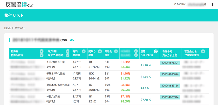 賃貸予測結果画面