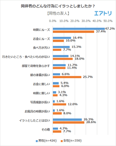 プレスリリース