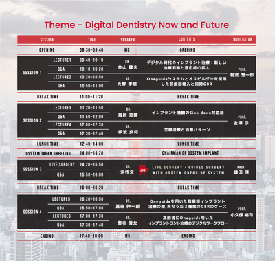 図3 Osstem Meeting 2024 Tokyo シンポジウムスケジュール