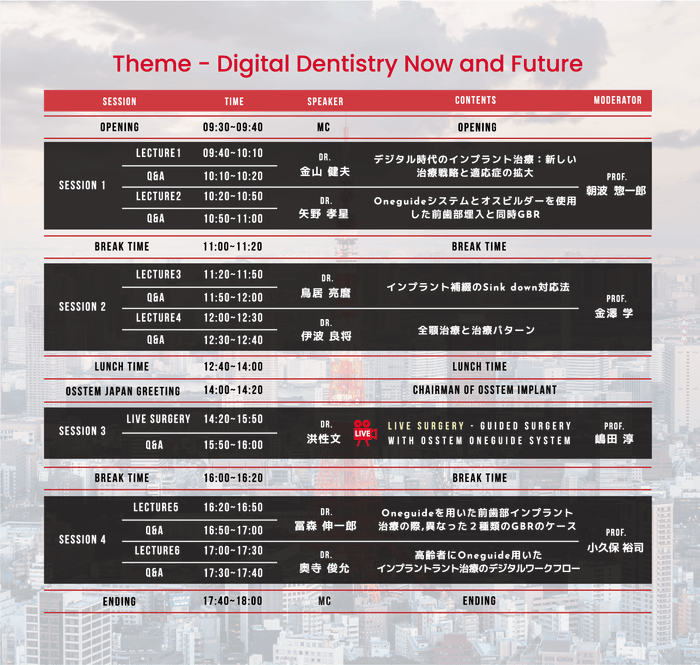 図3 Osstem Meeting 2024 Tokyo シンポジウムスケジュール