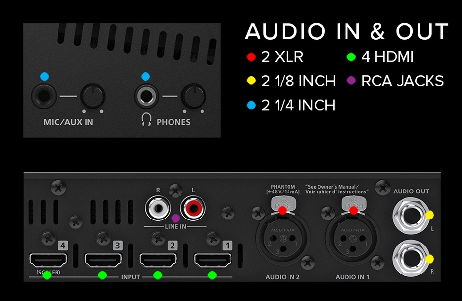 本格的なマイクも接続できる オーディオ入出力端子を搭載
