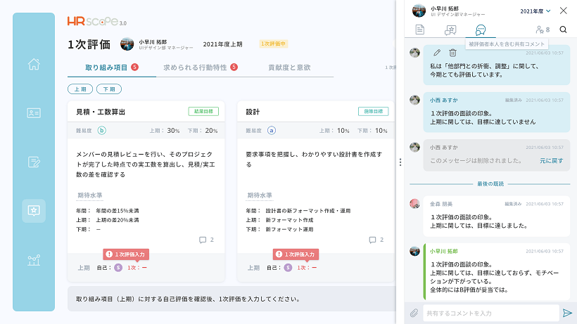 人事評価プロセス