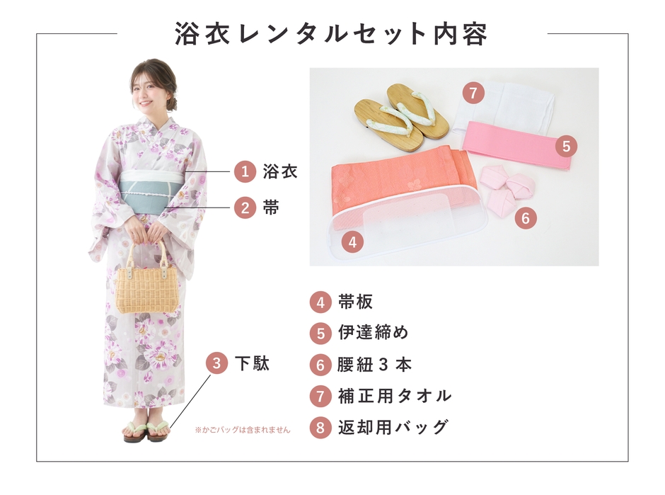 浴衣レンタルセット内容