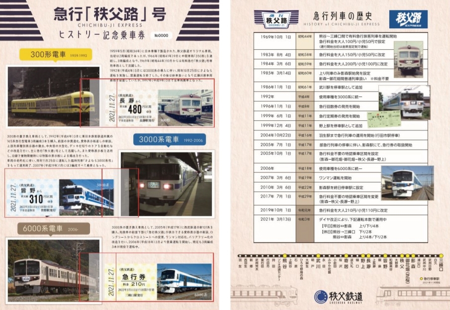 「急行「秩父路」号ヒストリー記念乗車券」 イメージ