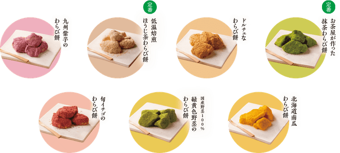 「生わらび餅」シリーズ