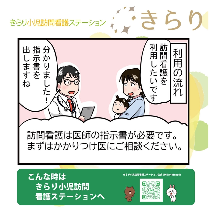指示書