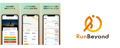 ポストコロナを見据えてスポーツ大会運営会社をDX化で支援　 ～コロナ禍でも安心して行える オンライン型マラソン大会運営アプリを開発～