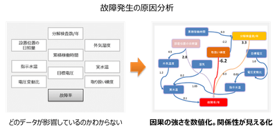 図3QCS