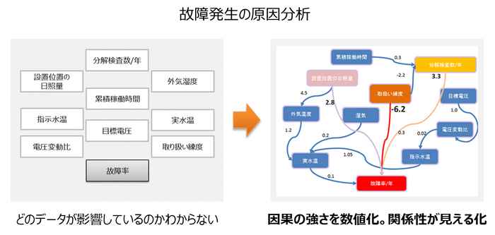 図3QCS