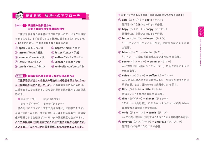 花まる式　解決へのアプローチ