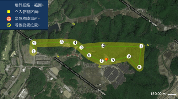 レベル3飛行ルート