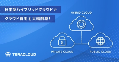 【日本型ハイブリッドクラウドとは？】 それぞれのメリットを活かしたシステム構築を紹介