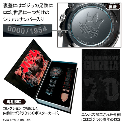 シリアルとオリジナルBOX