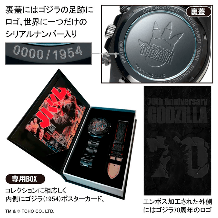 シリアルとオリジナルBOX