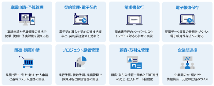mixsolテンプレートラインナップ
