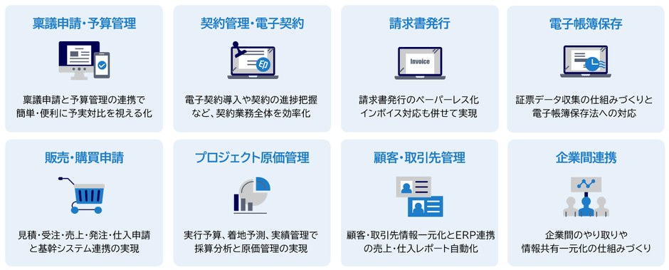 mixsolテンプレートラインナップ