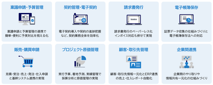 mixsolテンプレートラインナップ