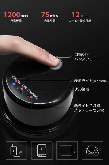 ボタン一つで挽きたてコーヒー12杯分も