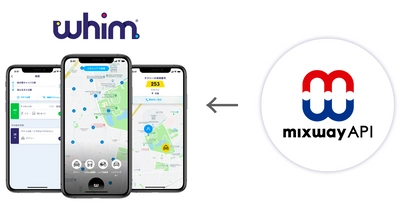 MaaS Globalの統合的MaaSアプリ「Whim」の 経路検索・運賃計算に「mixway API」が採用