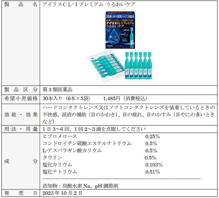 製品概要「アイリスＣＬ-Ⅰプレミアム うるおいケア」