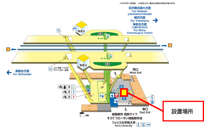 緑園都市駅設置場所