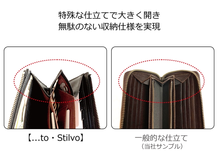 マチ詳細