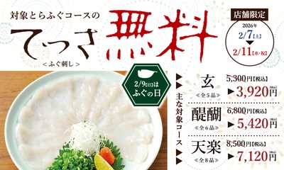 2月7日～11日は年に一度の「ふぐの日」大バーゲン　 とらふぐ料理『玄品』にて、 極上の「てっさ(ふぐ刺し)」を振る舞う5日間