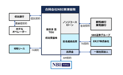 スキーム図
