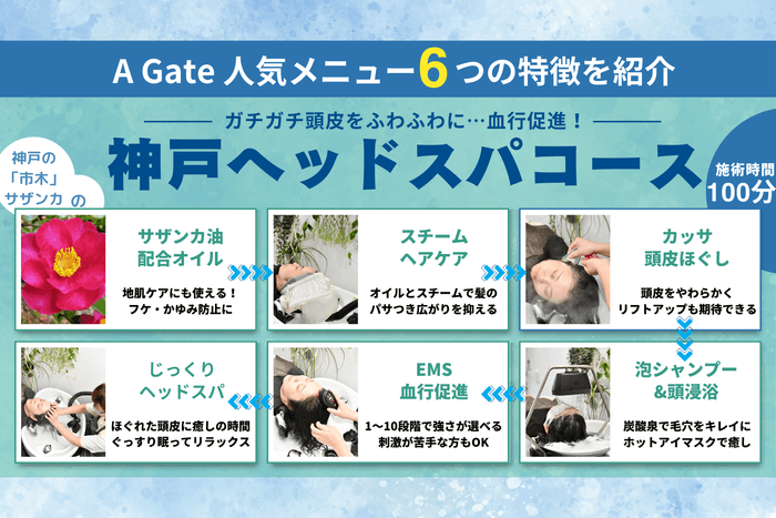 神戸ヘッドスパコースの特徴