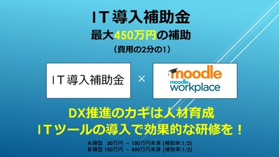 株式会社イーラーニングは 経済産業省「IT導入補助金2021」における 「IT導入支援事業者」として採択されました