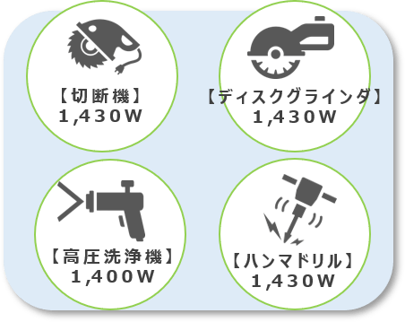 工事現場利用イメージ