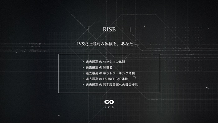 IVS2021 Spring