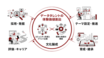 リリースのイメージ画像