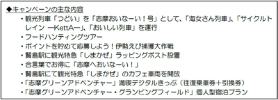 ― 第１０回 近鉄エリアキャンペーン ― 「志摩へおいなーい！」を実施します！