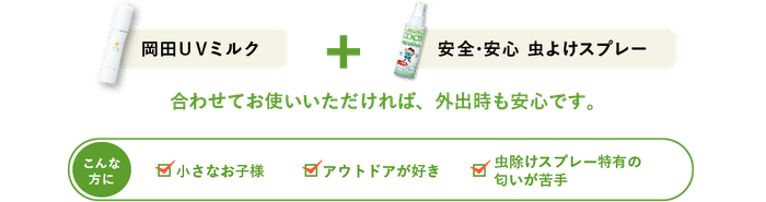 岡田ＵＶミルク + 安全･安心 虫よけスプレー 合わせてお使いいただければ、外出時も安心です。 デリケートな肌の方 肌のケアをしながら虫除けがしたい 虫除けスプレー特有の匂いが苦手