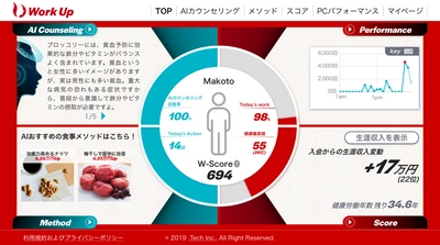 世界初、年収が上がる食事を教えてくれるAI  オープンベータテストを実施