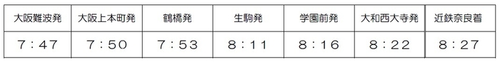 画像１