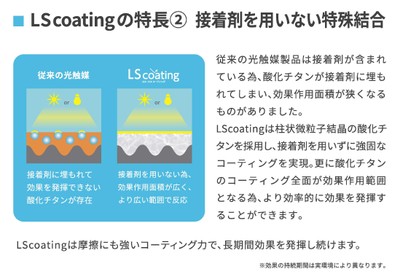 LSコーティングの特長(2)